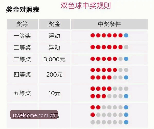 天天娱乐购彩技巧 天天娱乐购彩技巧全解析:从数据分析到实战策略
